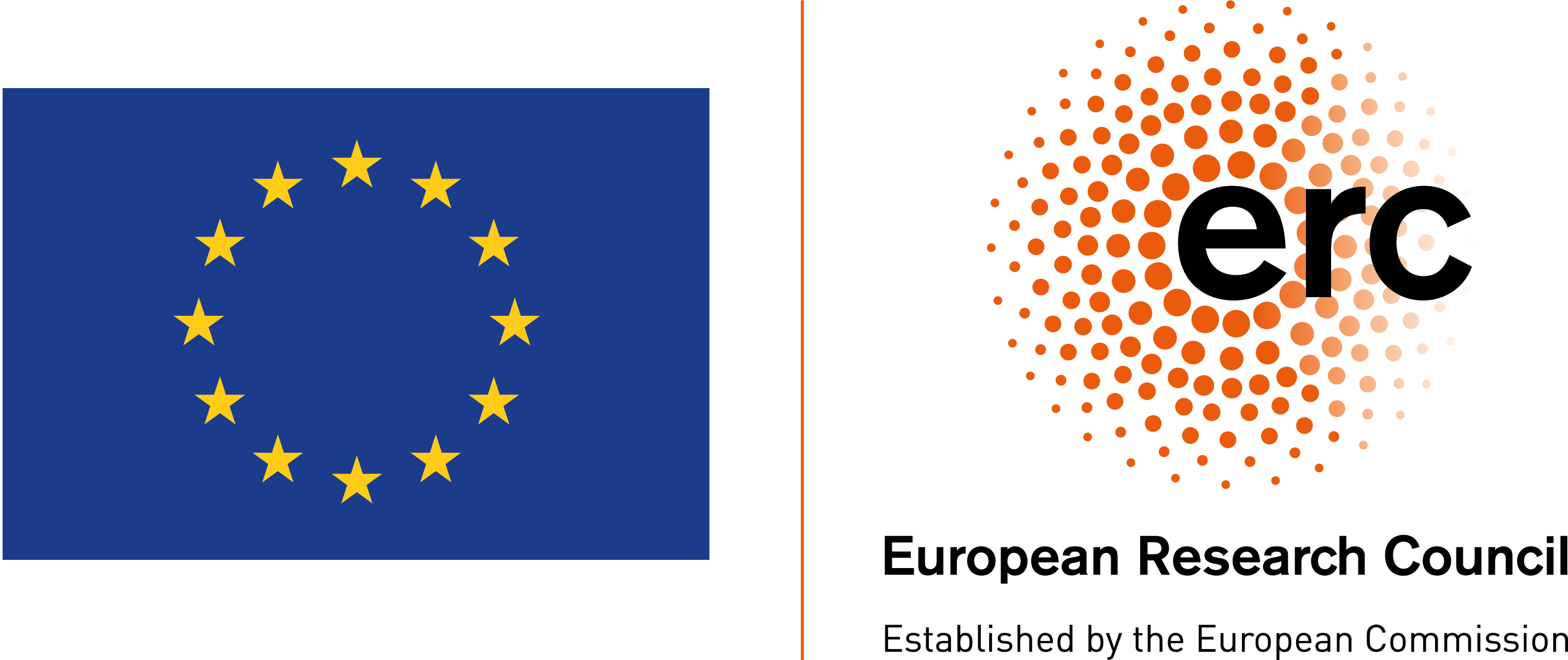 European Research Council (ERC)